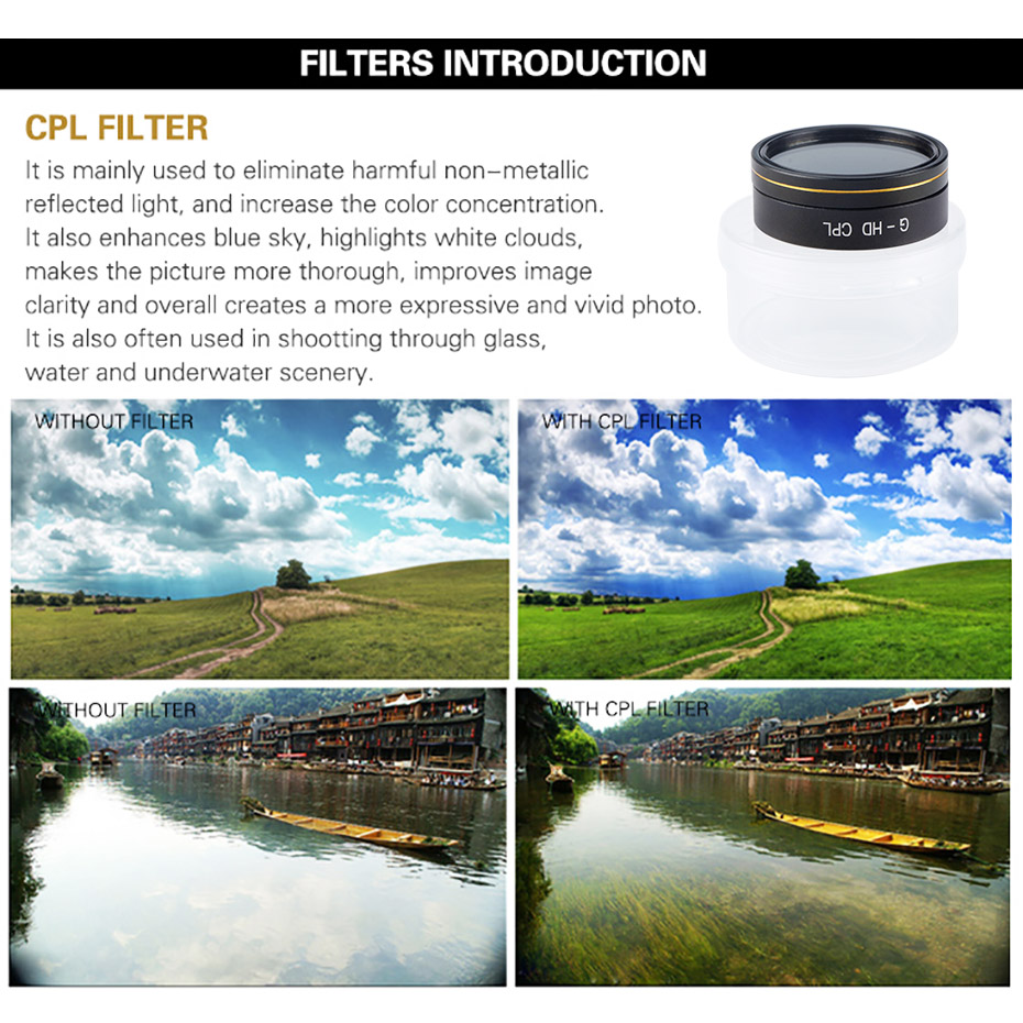 Drone filtro per Phantom 4 Pro - Drone Camera Filter recensione e prezzo