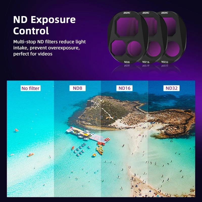 Filtri per fotocamera DJI MAVI - Drone Camera Filter recensione e prezzo