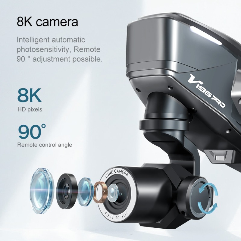 2025 V196 Evitamento automatic - Drone Camera 4K recensione e prezzo